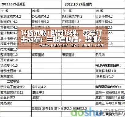 14场不败+欧冠16强,蓝军打击冠军:兰帕德心虚,恐惧6权门:爱游戏首页(图2) 爱游戏官网