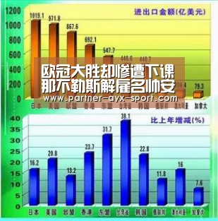 欧冠大胜却惨遭下课那不勒斯解雇名帅安切洛蒂-爱游戏体育(图4) 爱游戏